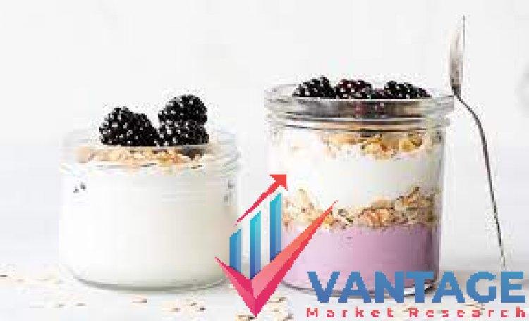 Trending: Plant Based Yogurt Market Size & Share to Hit $3,871.6