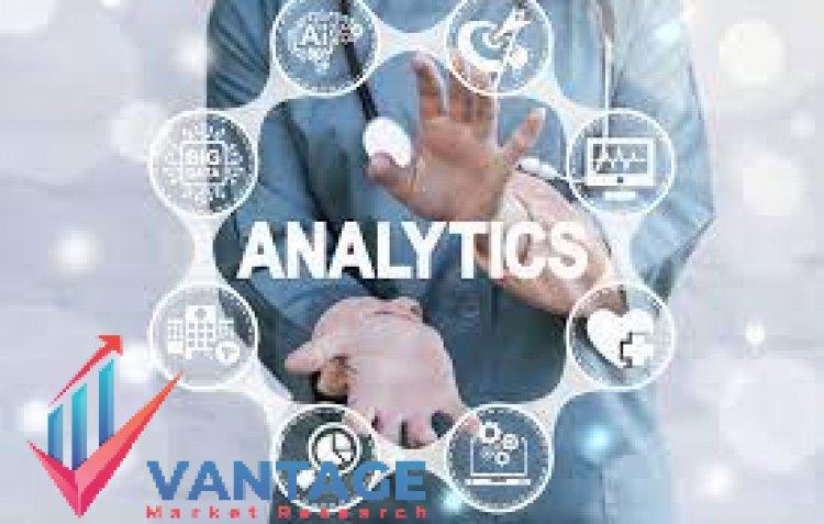 Healthcare Analytics Market