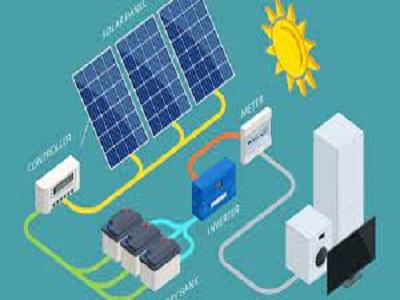 Solar Energy System Market