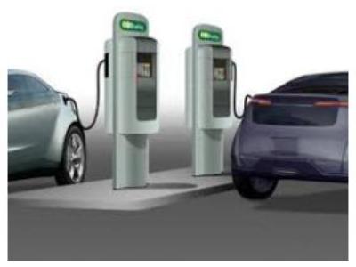 Electric Vehicle Charging Equipment Market