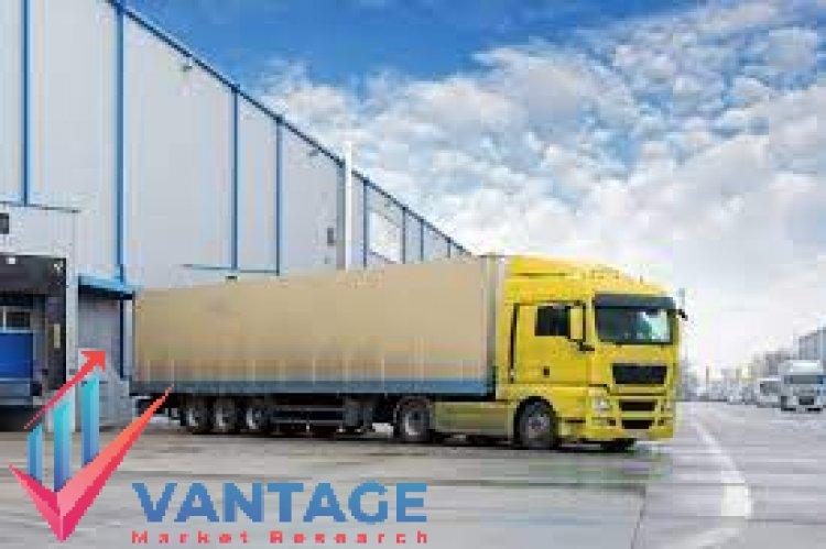 Retail Logistics Market