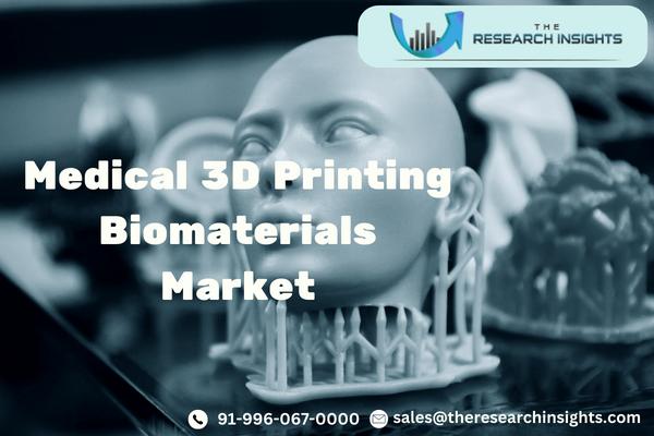 Medical 3D Printing Biomaterials Market