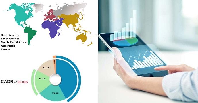 Laundry Management System