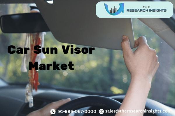 Car Sun Visor Market