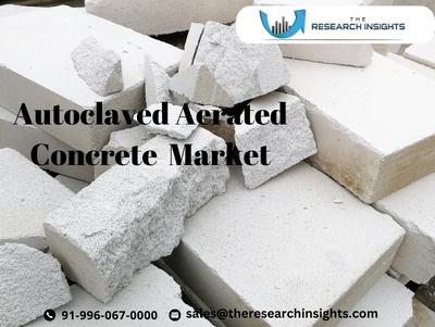 Autoclaved Aerated Concrete Market