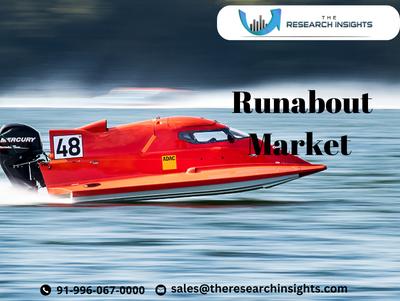 Runabout Market