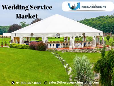 Wedding Service Market