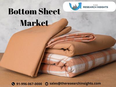 Bottom Sheet Market