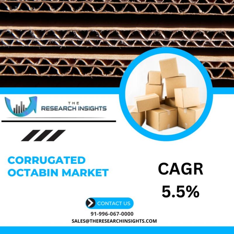 Corrugated Octabin Market