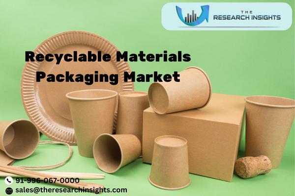 Recyclable Materials Packaging Market