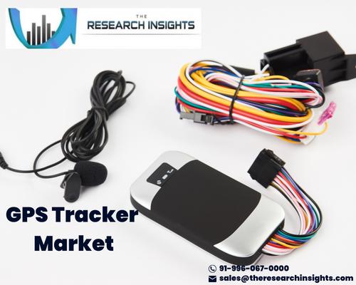 GPS Tracker Market