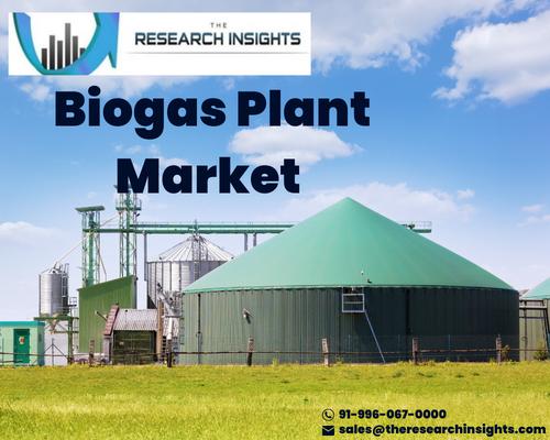 Global And Regional Analysis Of Biogas Plant Market Positioning,And Forecast By 2028 PlanET Biogas Global GmbH, EnviTec Biogas AG, BioConstruct