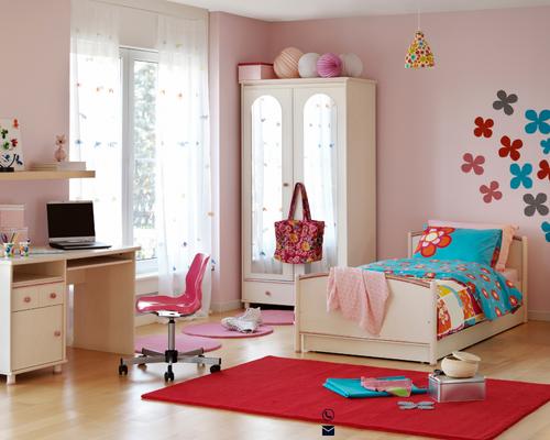 Kids Furniture Market