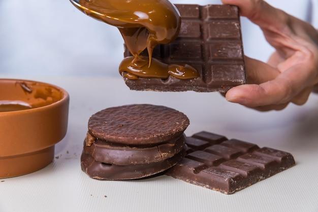 Praline Market: Industry Analysis, Size, Share, Trends, Growth and Forecast 2022 - 2028