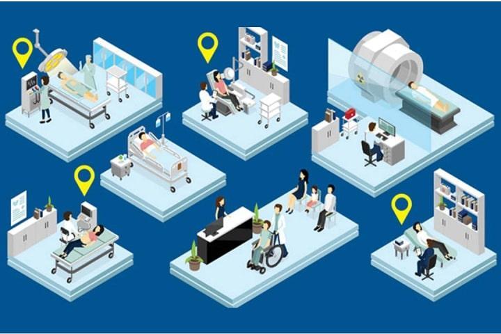 Hospital Real-time Location Systems Market