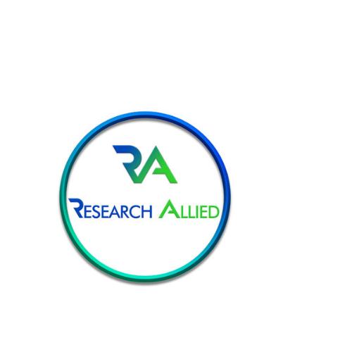 Drone Battery Market COVID-19 Analysis Report, Drone Battery Market Demand Outlook, Drone Battery Market Primary Research