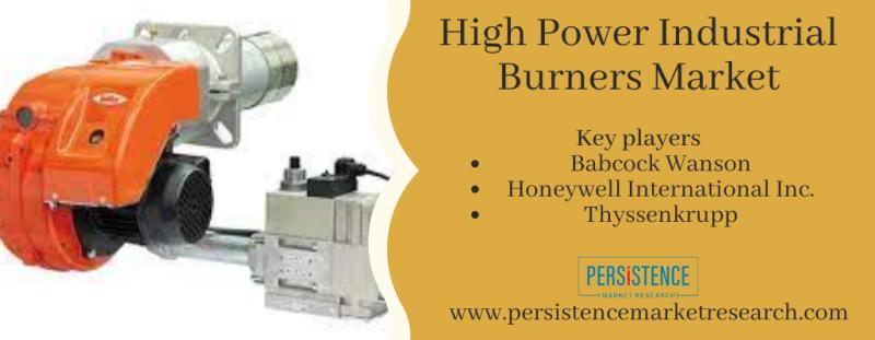 High Power Industrial Burners Market