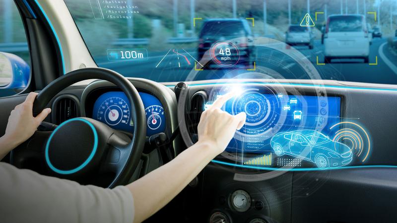 Global  Automotive HMI Product Market