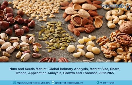 Nuts and Seeds Market Report 2022: Industry Analysis, Size,