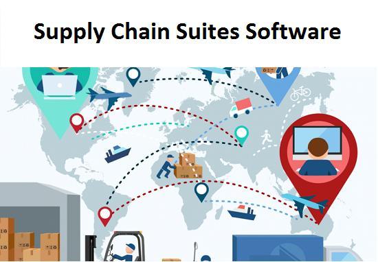 Supply Chain Suites Software Market to See Incredible Growth