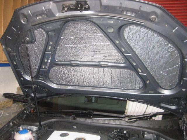 Car Soundproofing Material Market Analysis Growth Factors