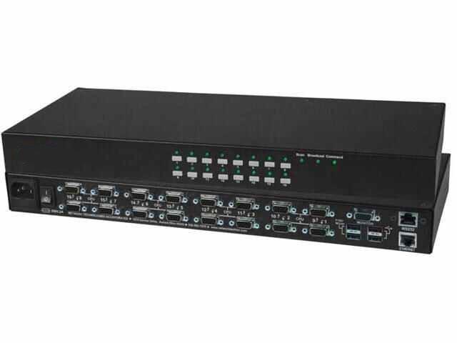 High Class KVM Switches