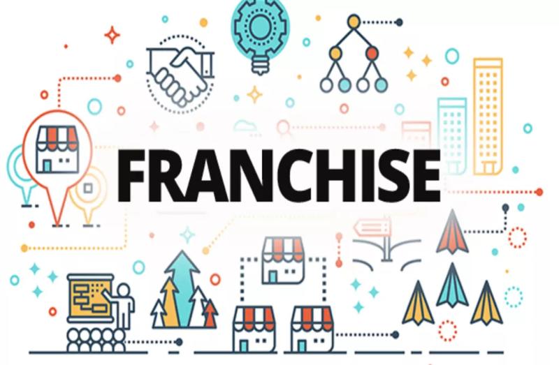 Advertisement Franchise Market