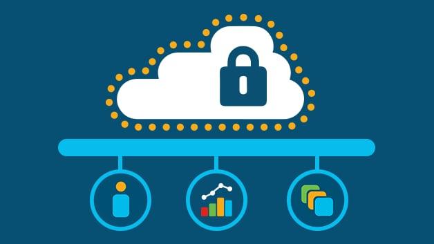 Global Cloud Access Security Brokers Market