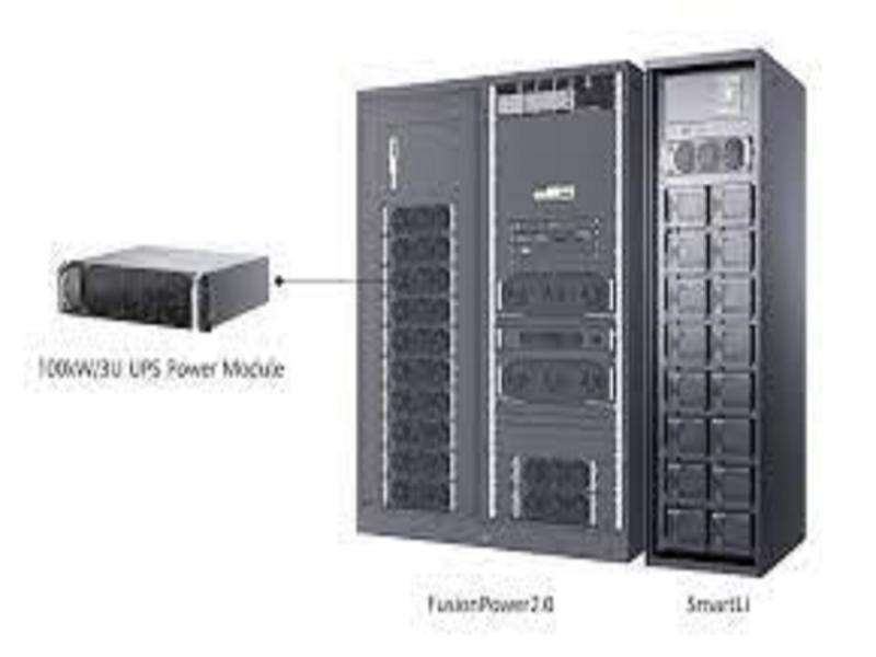 Data Center Power Supply Market