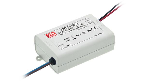 Global LED Driver Market