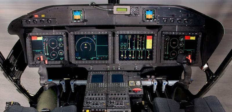 Global Cockpit Display Market