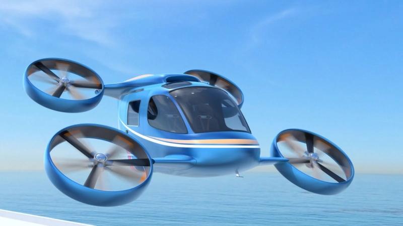 eVTOL Aircraft Market