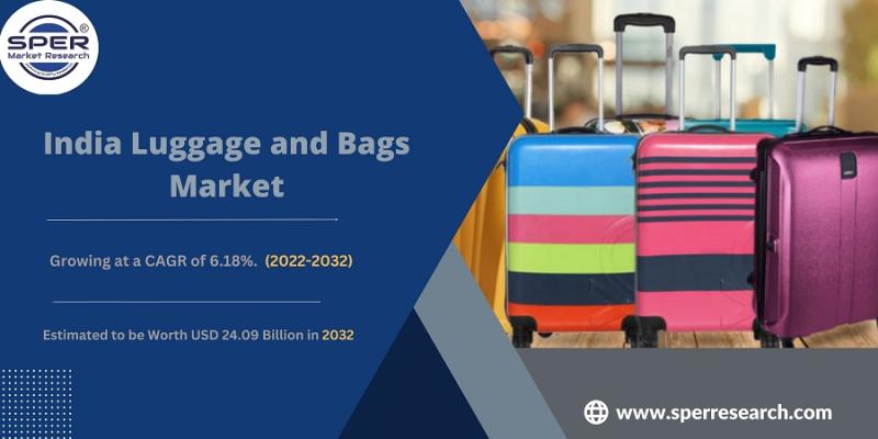 India Luggage and Bags Market Size, Analysis & Trends by Market