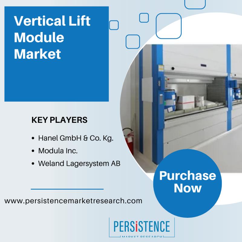 Vertical Lift Module Market is Anticipated to Register at