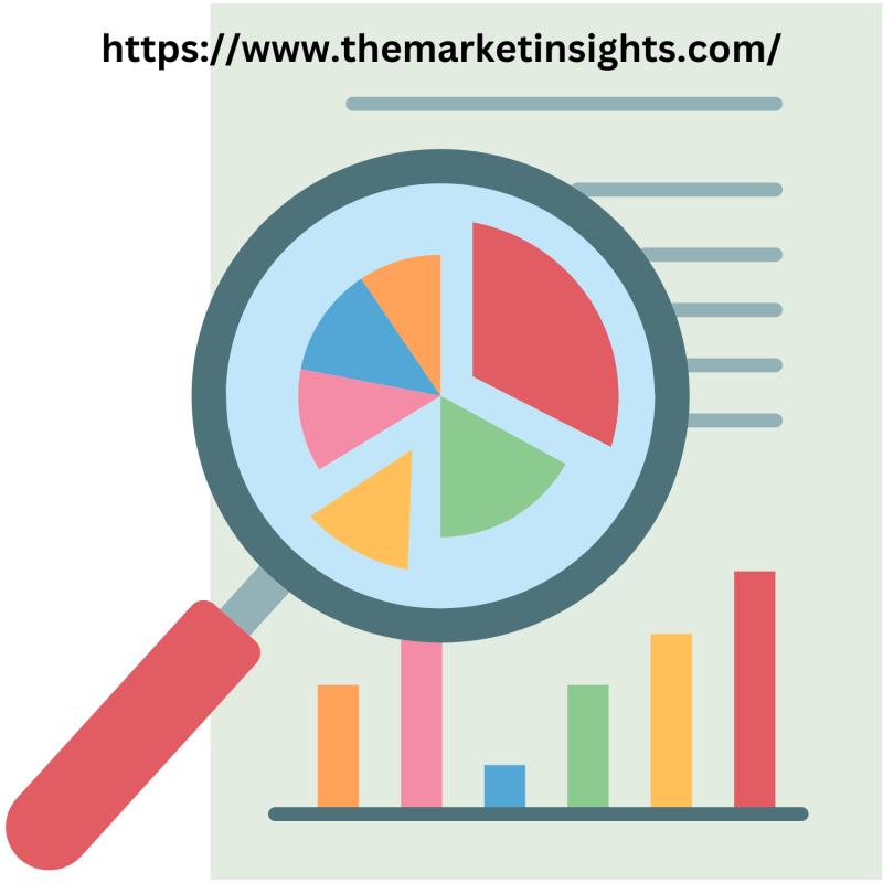 Electrical Discharge Machining (EDM) Market