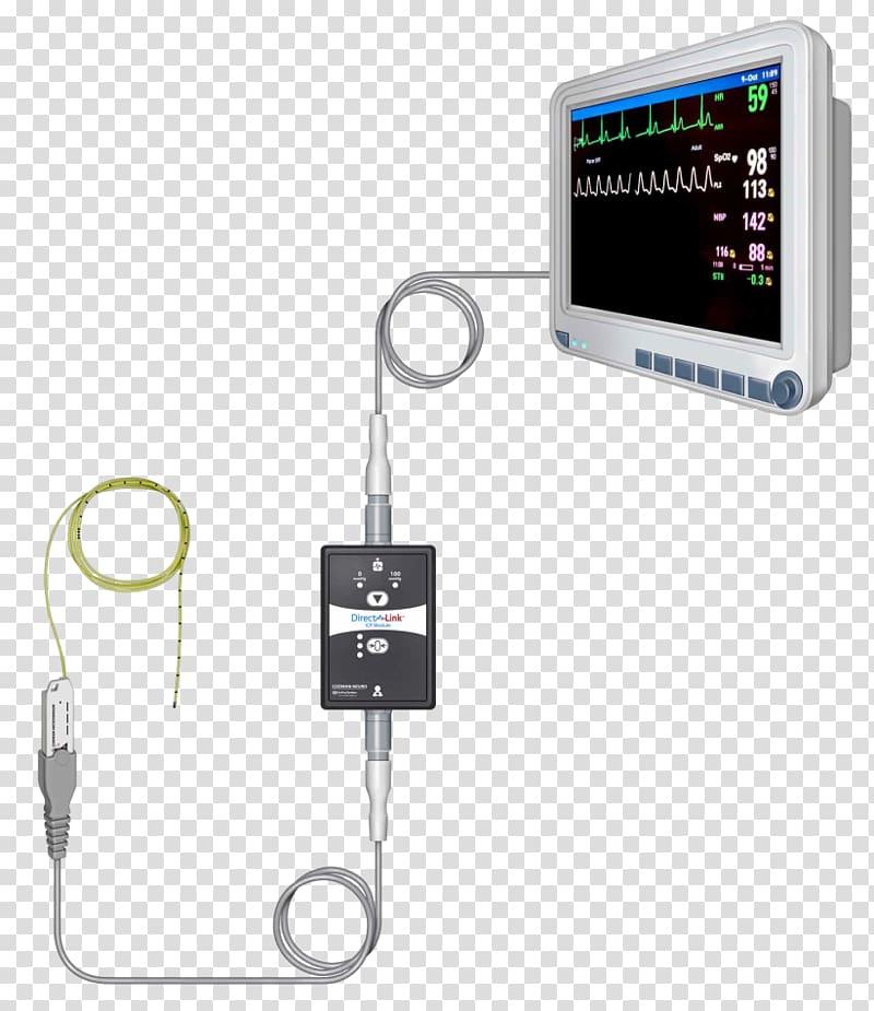 Intracranial Pressure Monitoring Devices Market By Device type (Subarachnoid bolt, Intraventricular catheters, Epidural bolt, EVD, & Recording devices), By Application (Meningitis, Intracranial hemorrhages, Traumatic brain injury, & Others), By Monitoring