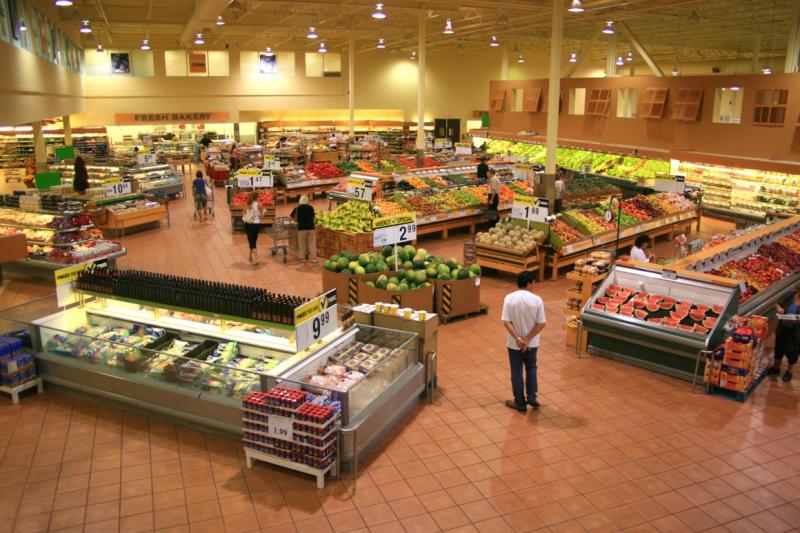 Food Retail Market
