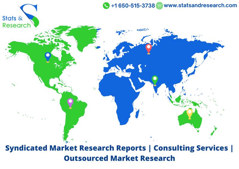 Protein Bar Market COVID-19 Analysis Report, Protein Bar Market Demand Outlook, Protein Bar Market Primary Research