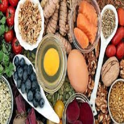 Global Functional Food Ingredients Market