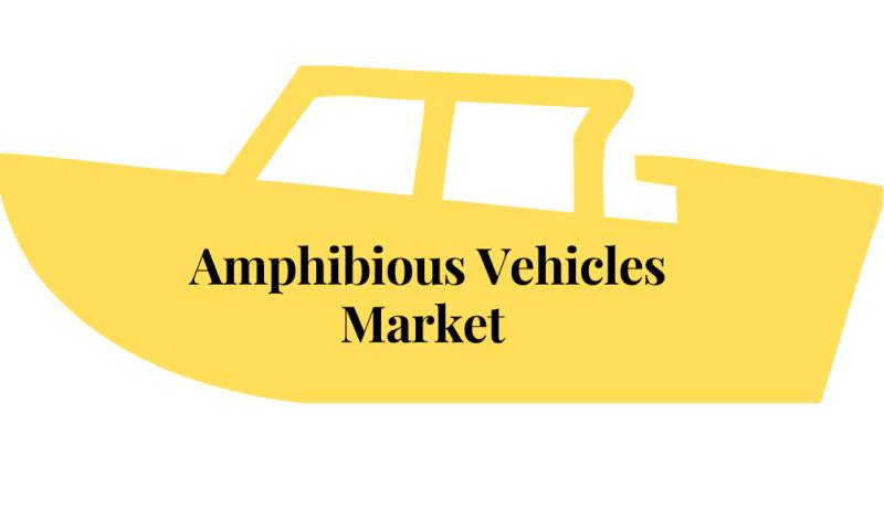 Amphibious Vehicles Market