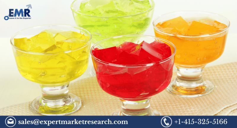 Global Pectin Market Size, Share, Price, Industry Demand,