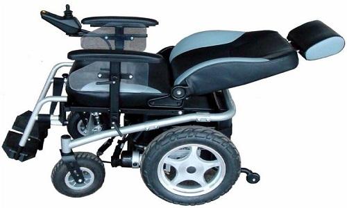 Electric Wheelchair Market