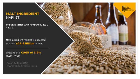 Malt Ingredient Market