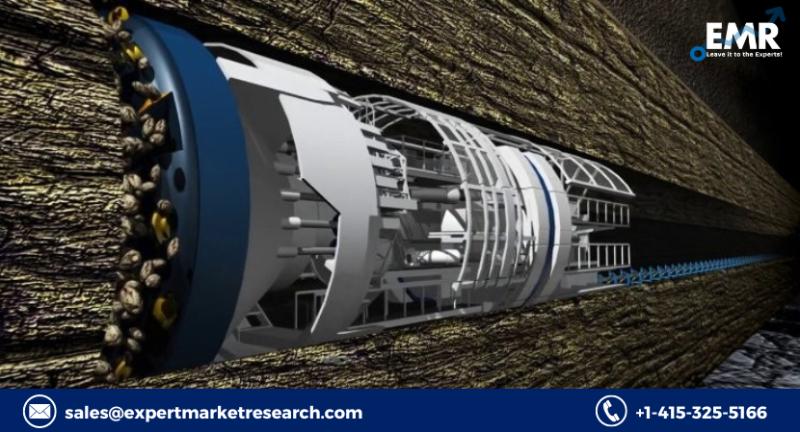 Infrastructural Development Will Drive The Global Tunnel