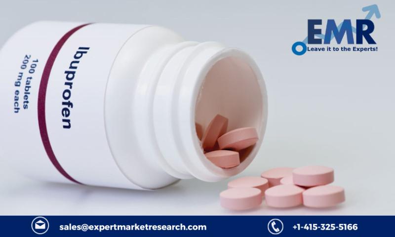 Global Non-Steroidal Anti-Inflammatory Drugs (NSAIDs) Market