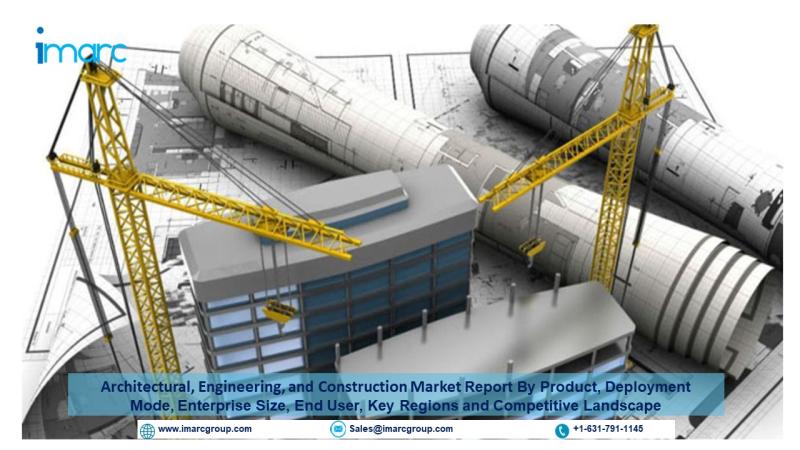 Architectural, Engineering, and Construction (AEC) Market