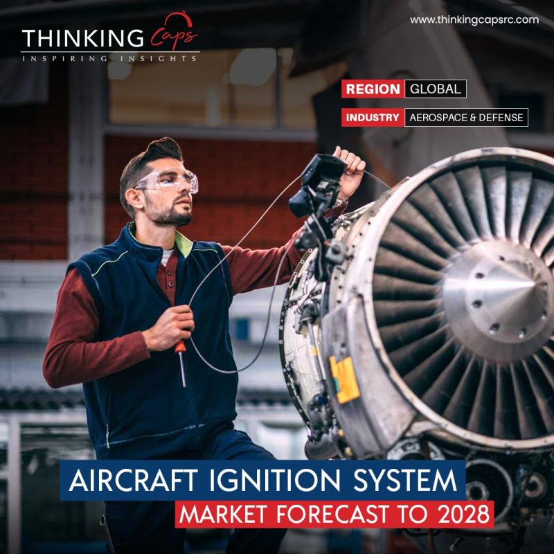 Aircraft Ignition System Market Forecast to 2028