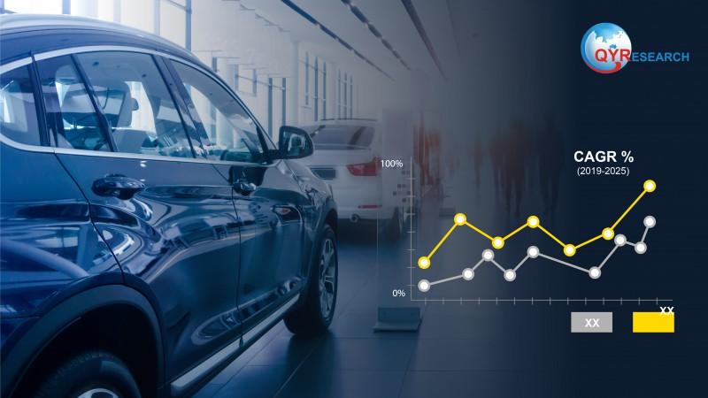 Car Crash Sensor Market Trends And Competitive Landscape