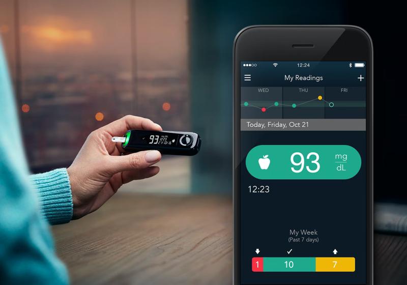 Smart Diabetes Management Market