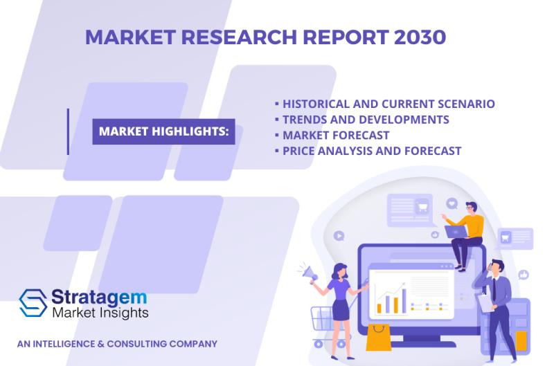Hormone Sensitive Prostate Cancer Market 2022 Size, Share, Growth Analysis, Trends, and Forecast to 2030 Insight into Emerging Opp